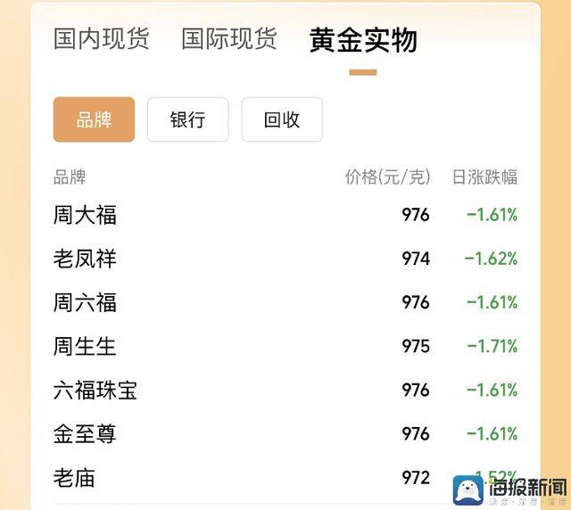 xm外汇怎么申请代理我国成功发射试验二十八号B星01星